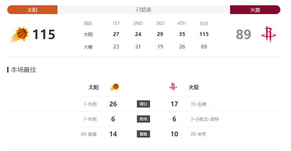 美女被狂揉下部羞羞69