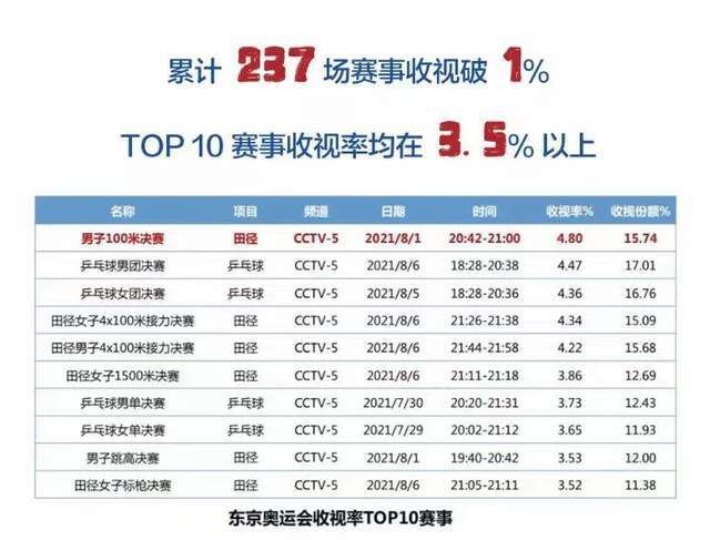 短视频短视频